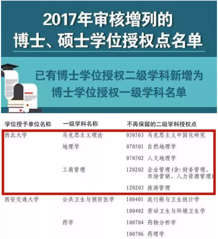 录取大学看的专业分数_一本大学2014年在新疆理科录取分数线排名含线差_汕头大学录取分数线